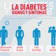 La diabetes signos y síntomas